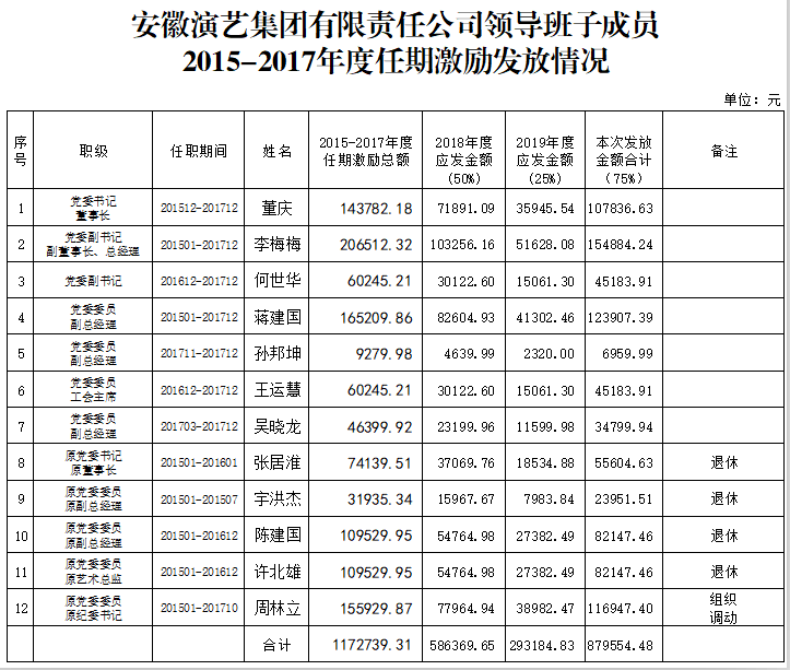 QQ图片20190809153825.png